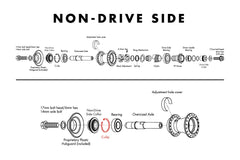 Non-Drive Side C-Clip